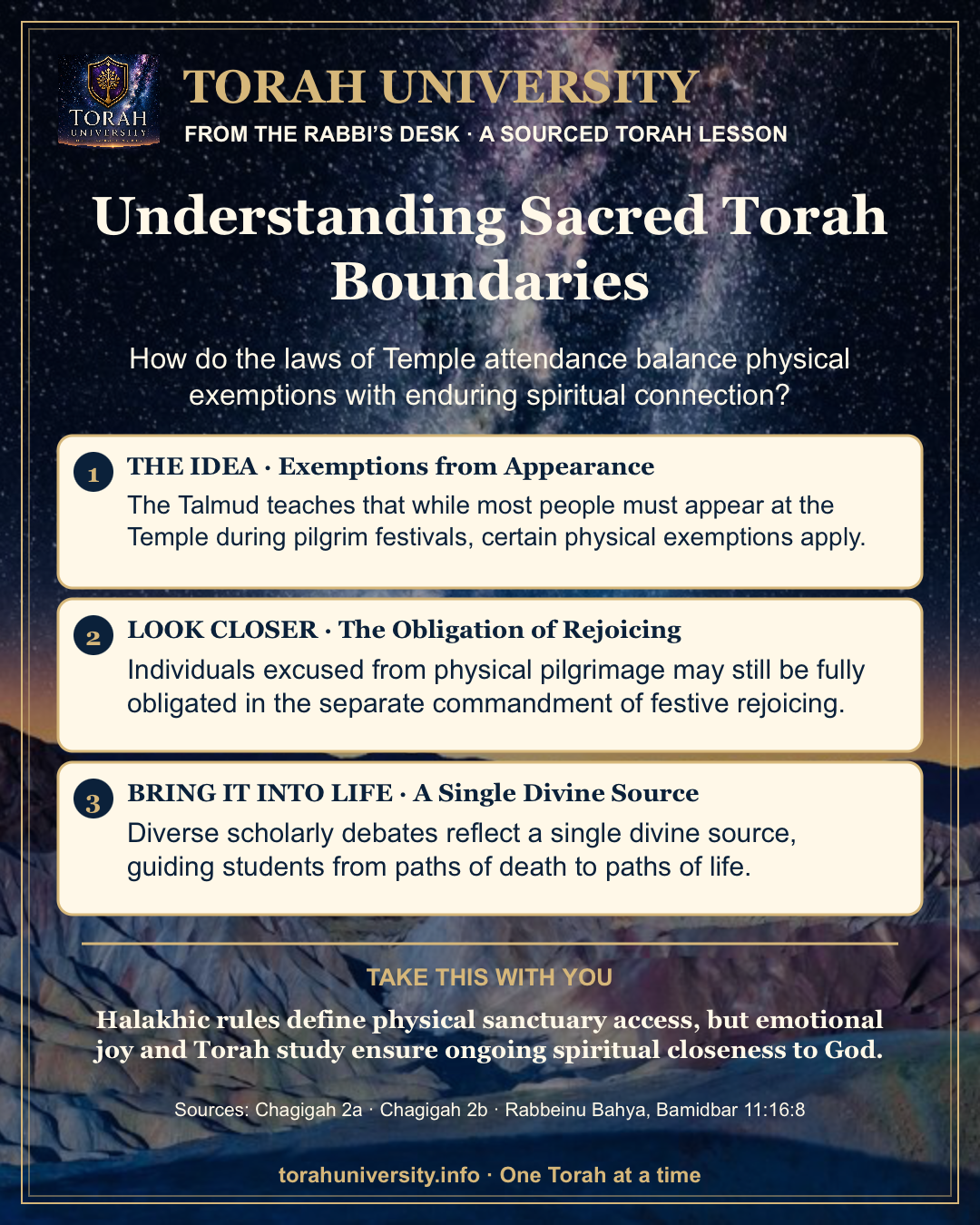 Understanding Sacred Torah Boundaries — a sourced Torah University lesson