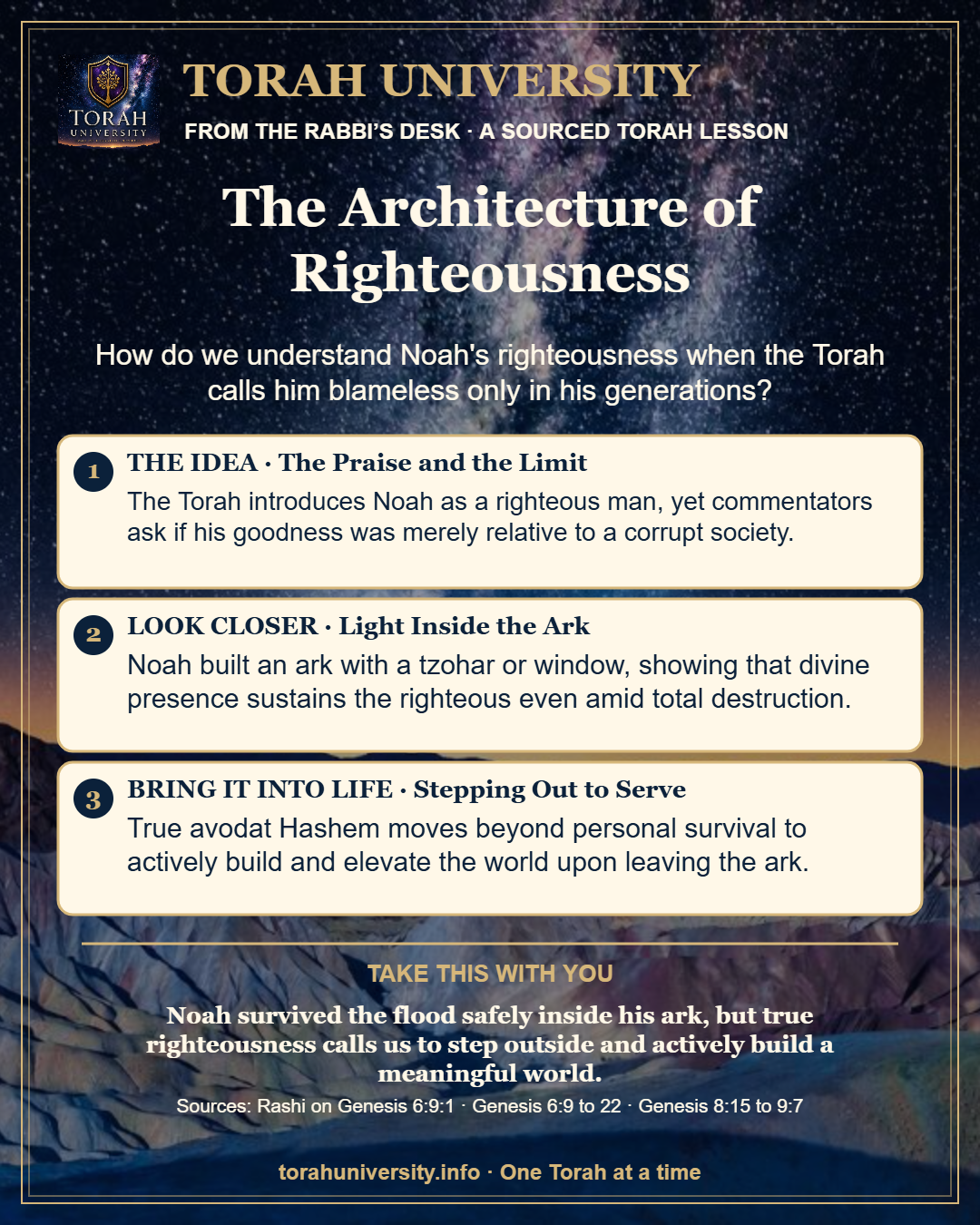 The Architecture of Righteousness, a sourced Torah University lesson