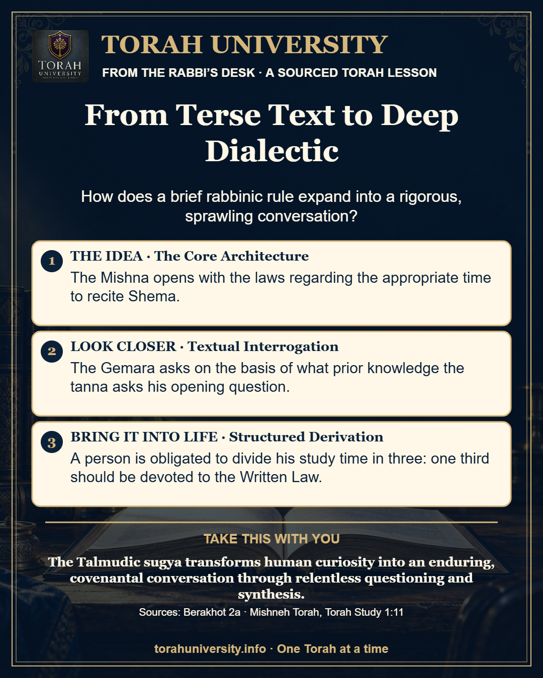 From Terse Text to Deep Dialectic — a sourced Torah University lesson