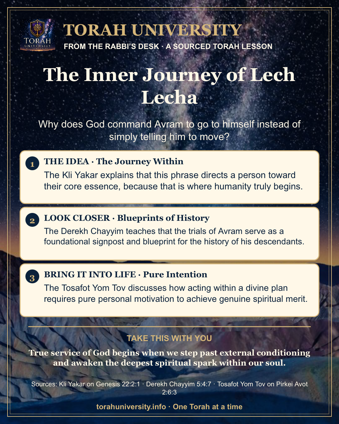 The Inner Journey of Lech Lecha, a sourced Torah University lesson